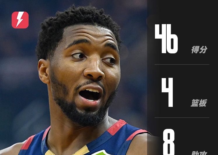 Trạng thái cạnh tranh đang nóng! Ngôi sao của Cavaliers, Mitchell đã ghi được 46 điểm và 8 pha kiến tạo, thành tích ghi bàn cao nhất trong mùa giải!