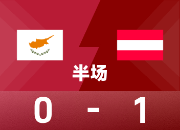 Hiệp một vòng loại châu Âu thế giới: Arnautovic ghi bàn từ chấm phạt đền, Áo 1-0 Síp
